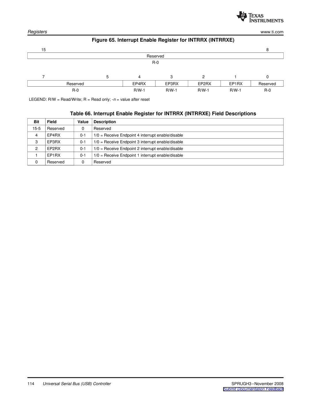 Texas Instruments TMS320DM357 manual Interrupt Enable Register for Intrrx Intrrxe 