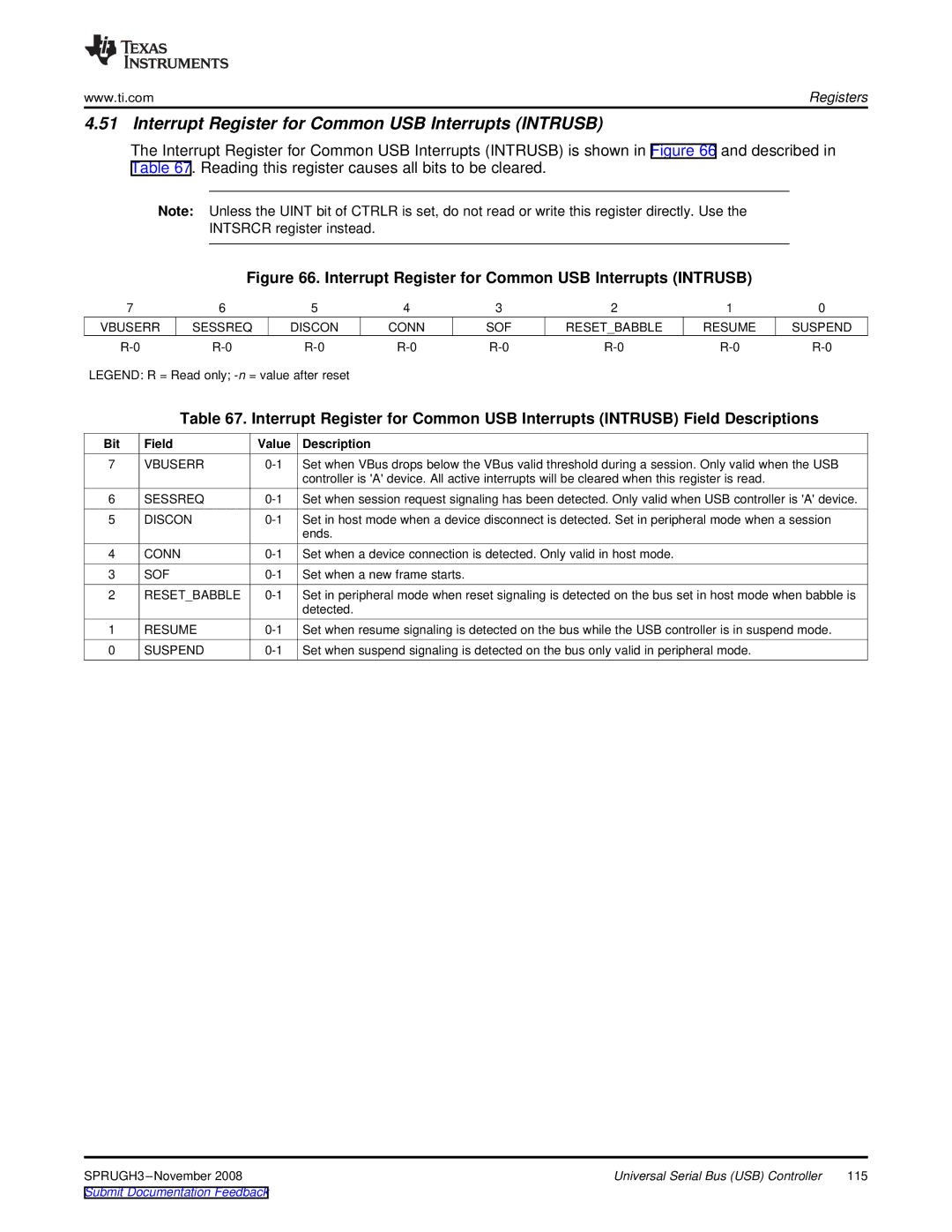 Texas Instruments TMS320DM357 manual Interrupt Register for Common USB Interrupts Intrusb, Vbuserr 