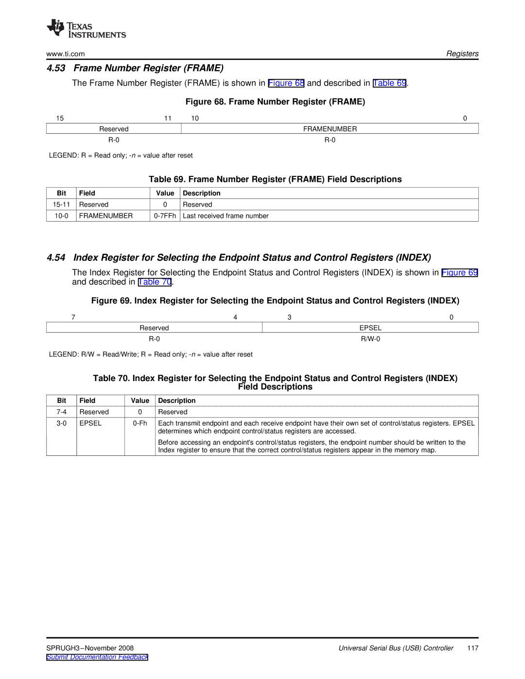 Texas Instruments TMS320DM357 manual Frame Number Register Frame Field Descriptions, Framenumber, Epsel 