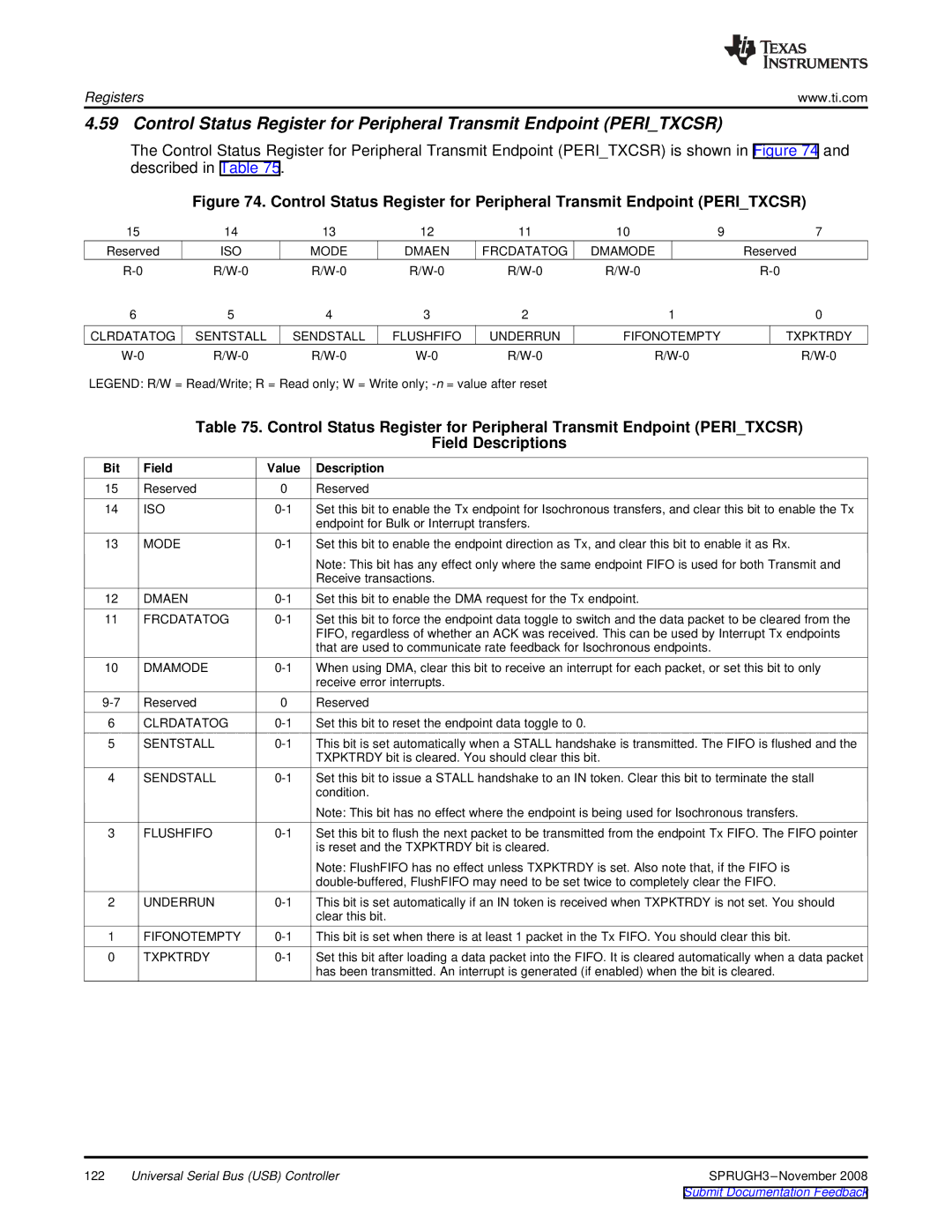 Texas Instruments TMS320DM357 manual ISO Mode Dmaen Frcdatatog Dmamode, Clrdatatog 