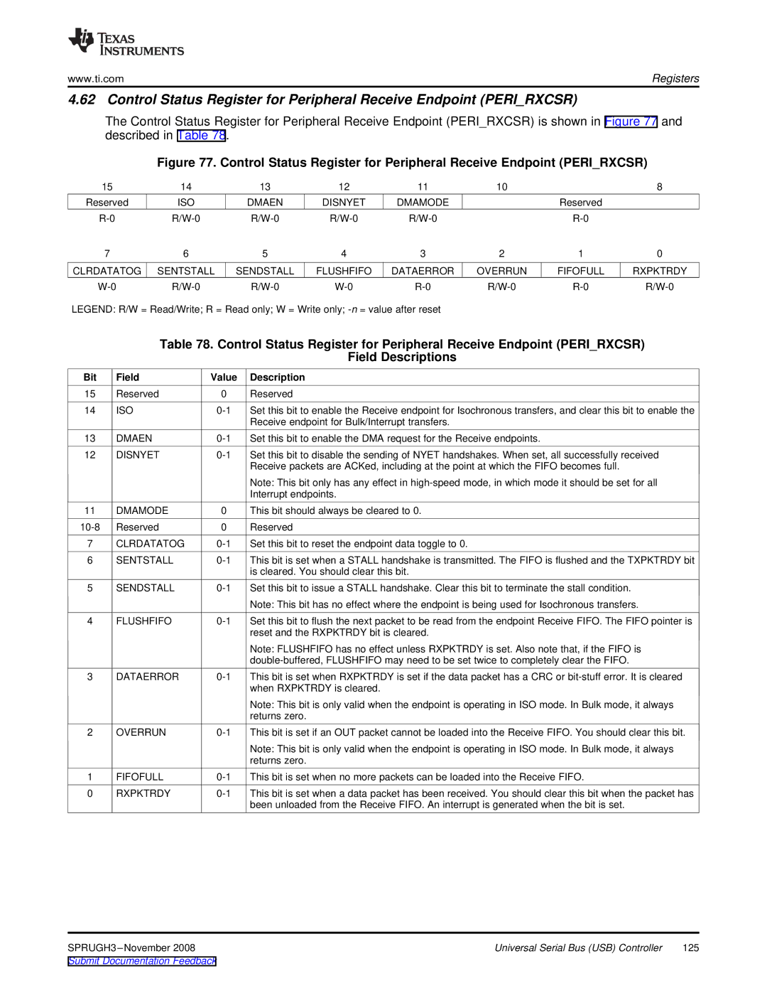 Texas Instruments TMS320DM357 manual Field Descriptions, ISO Dmaen Disnyet Dmamode 