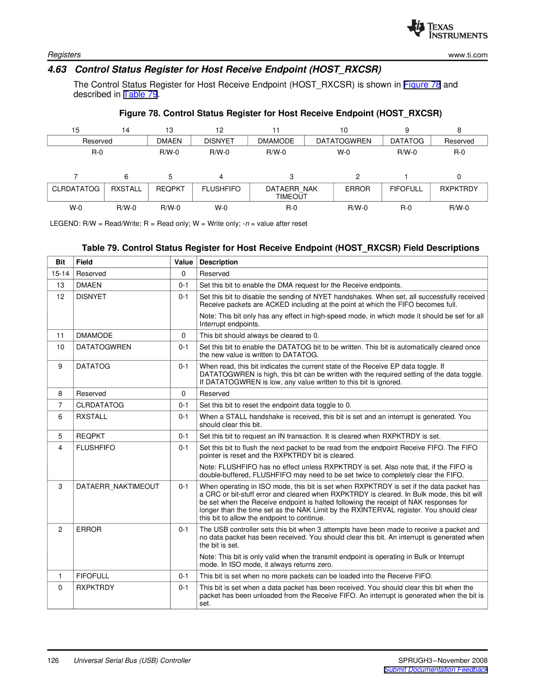 Texas Instruments TMS320DM357 manual Control Status Register for Host Receive Endpoint Hostrxcsr, Dataerrnaktimeout 