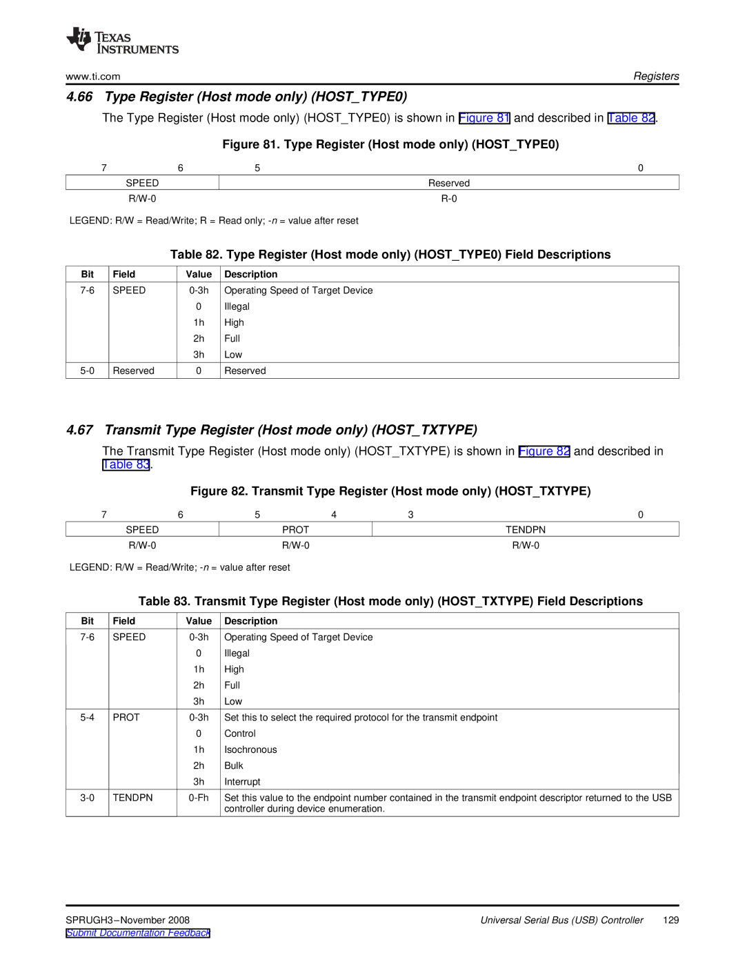 Texas Instruments TMS320DM357 Type Register Host mode only HOSTTYPE0, Transmit Type Register Host mode only Hosttxtype 