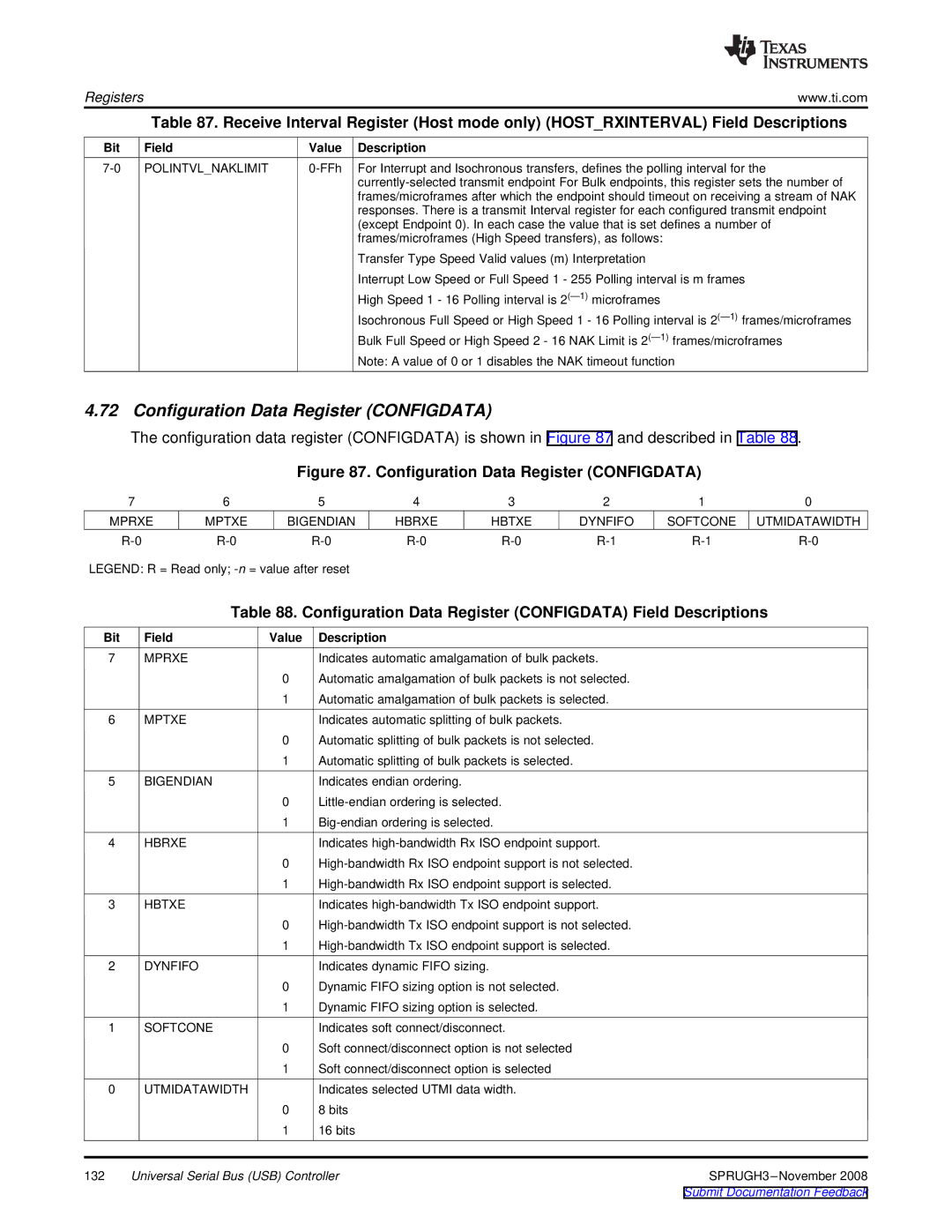 Texas Instruments TMS320DM357 manual Configuration Data Register Configdata, Mprxe 