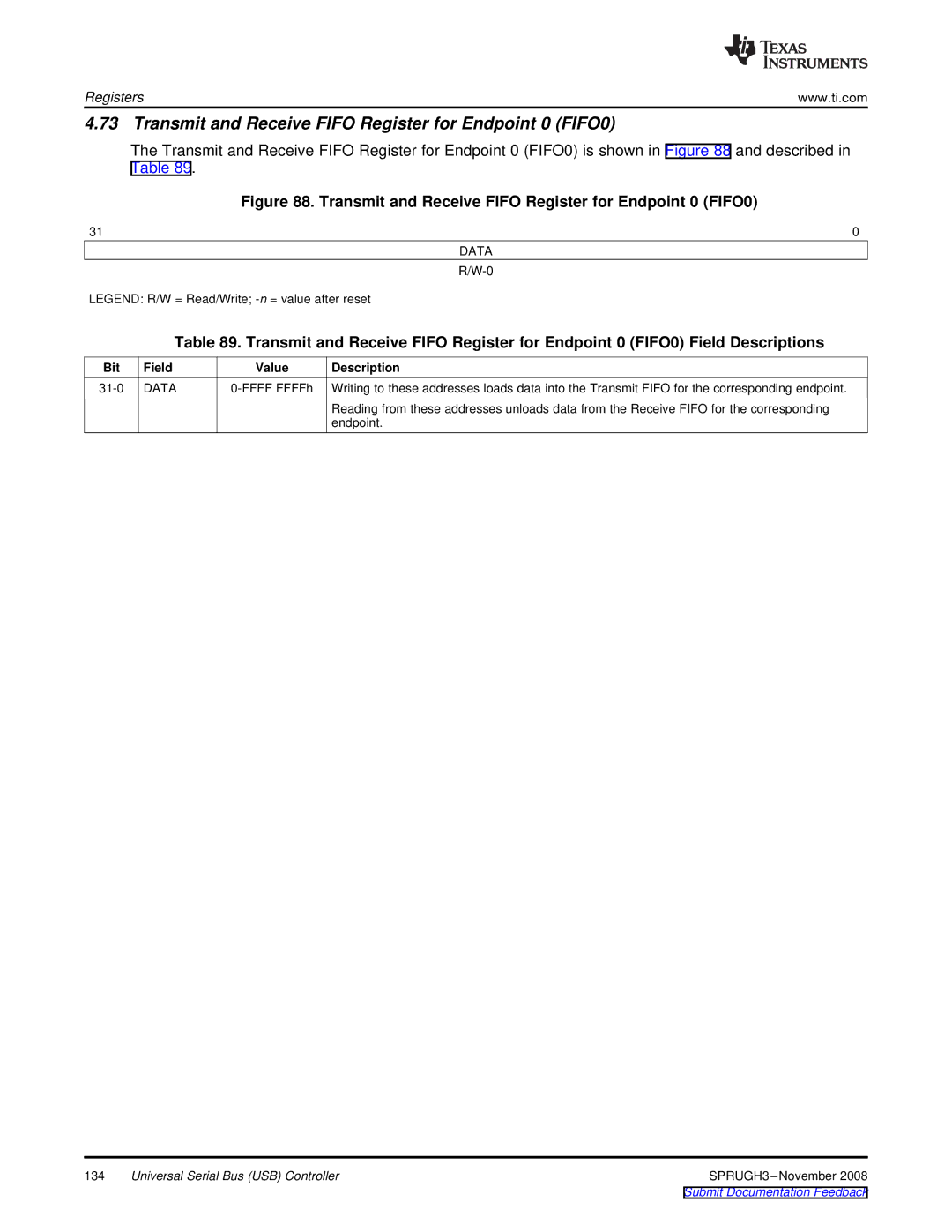 Texas Instruments TMS320DM357 manual Transmit and Receive Fifo Register for Endpoint 0 FIFO0, Data 