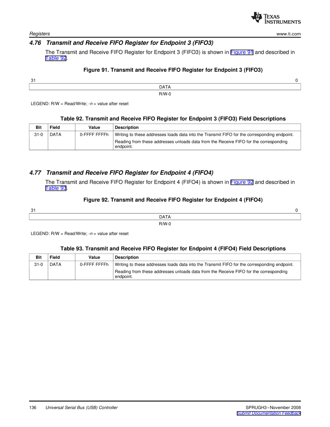 Texas Instruments TMS320DM357 manual Transmit and Receive Fifo Register for Endpoint 3 FIFO3 