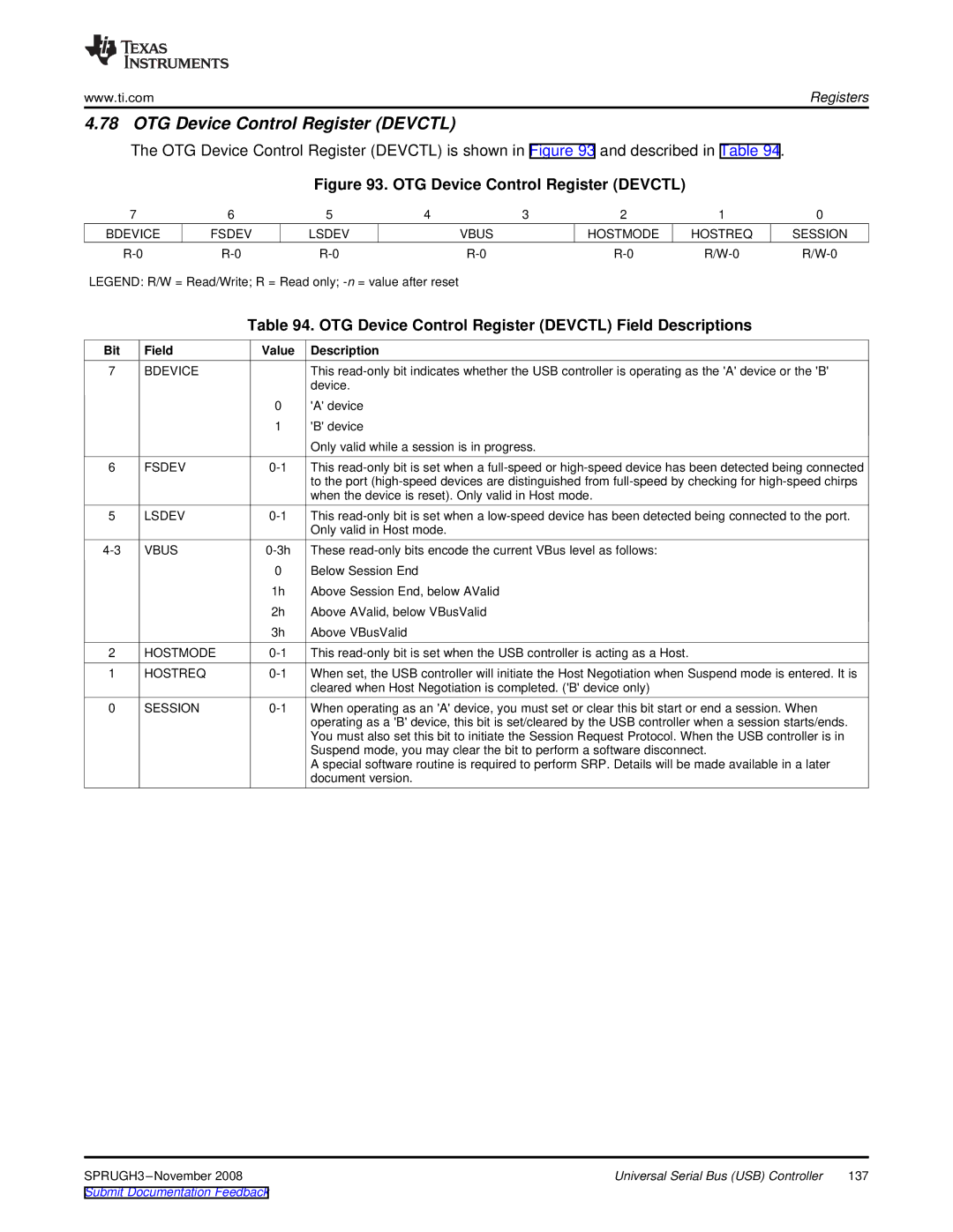 Texas Instruments TMS320DM357 manual OTG Device Control Register Devctl Field Descriptions, Bdevice 