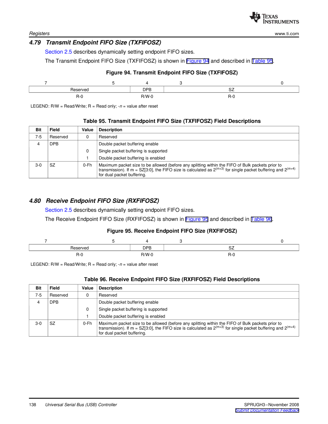 Texas Instruments TMS320DM357 manual Transmit Endpoint Fifo Size Txfifosz, Receive Endpoint Fifo Size Rxfifosz, Dpb 