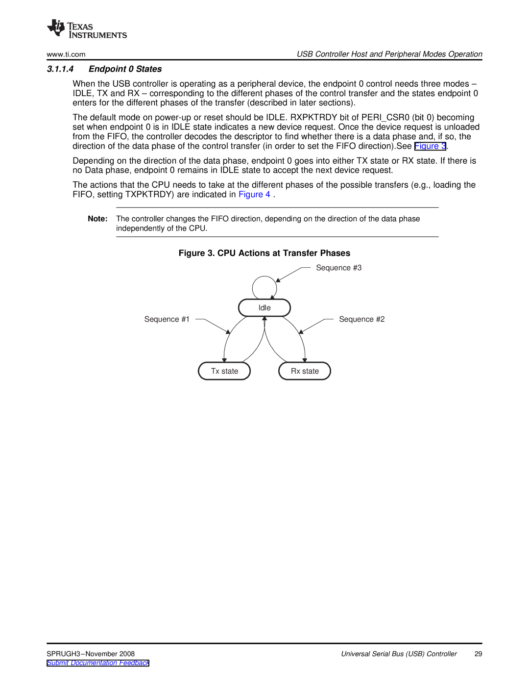 Texas Instruments TMS320DM357 manual Endpoint 0 States, CPU Actions at Transfer Phases 