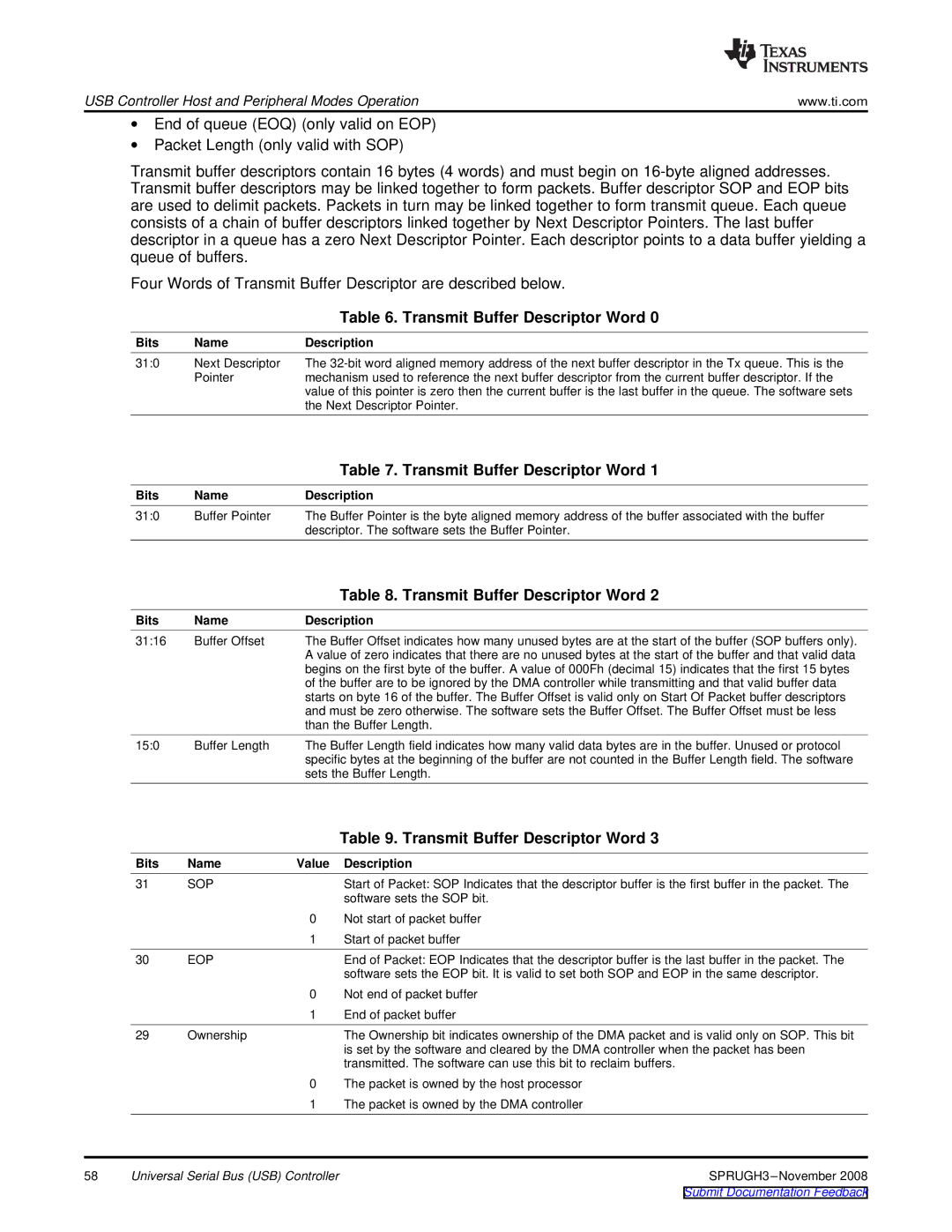 Texas Instruments TMS320DM357 manual Transmit Buffer Descriptor Word, Bits Name Description 