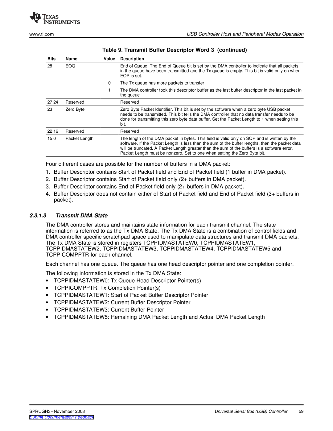 Texas Instruments TMS320DM357 manual Transmit DMA State, Eoq 