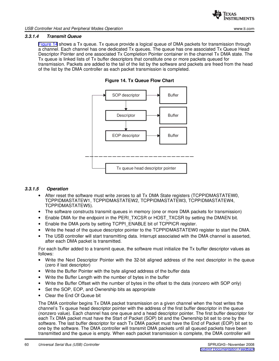 Texas Instruments TMS320DM357 manual Transmit Queue, Operation 