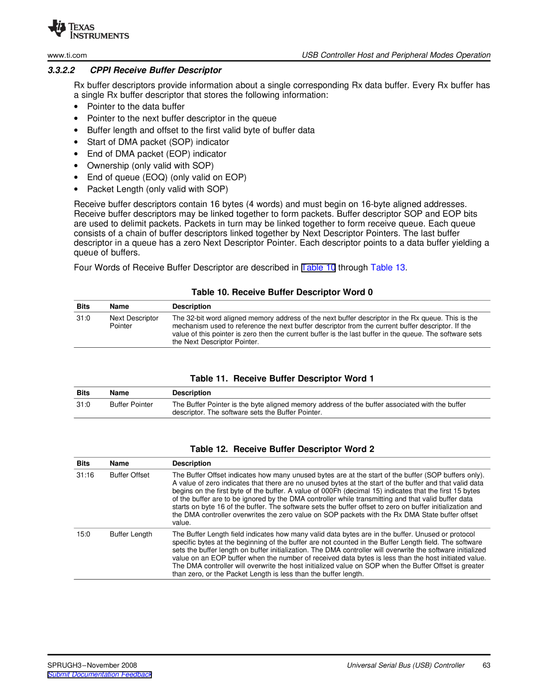 Texas Instruments TMS320DM357 manual Cppi Receive Buffer Descriptor, Receive Buffer Descriptor Word 