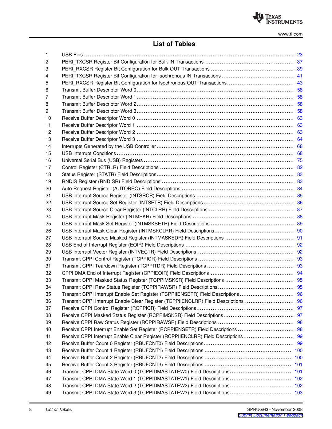 Texas Instruments TMS320DM357 manual List of Tables 