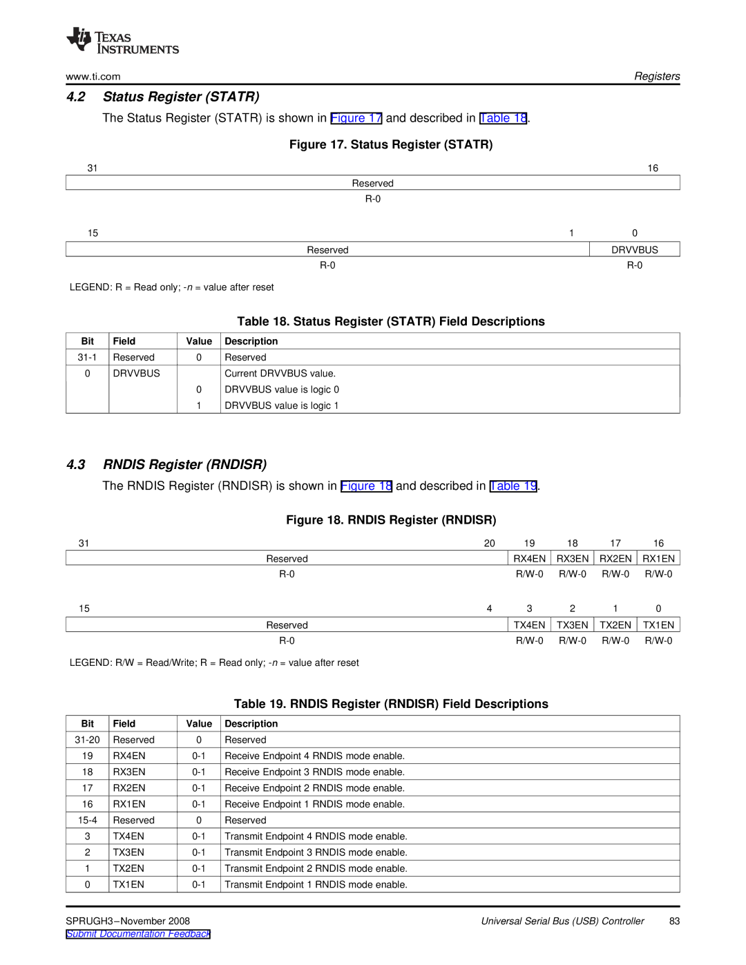 Texas Instruments TMS320DM357 manual Rndis Register Rndisr, Status Register Statr Field Descriptions 