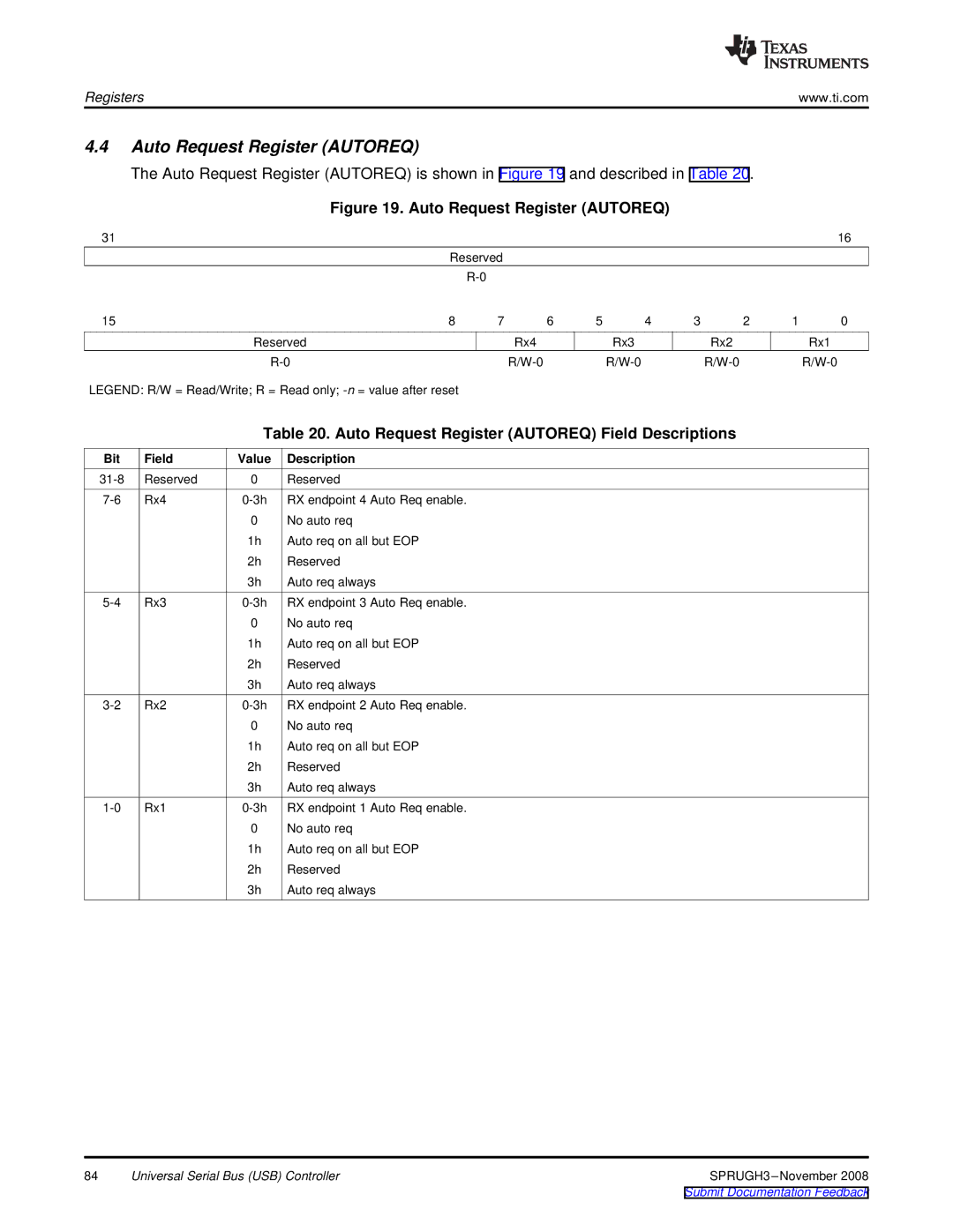 Texas Instruments TMS320DM357 manual Auto Request Register Autoreq Field Descriptions 