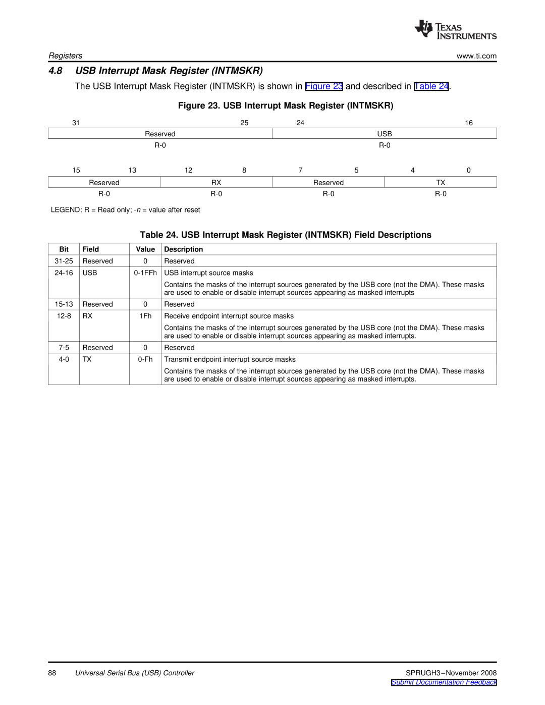 Texas Instruments TMS320DM357 manual USB Interrupt Mask Register Intmskr Field Descriptions 