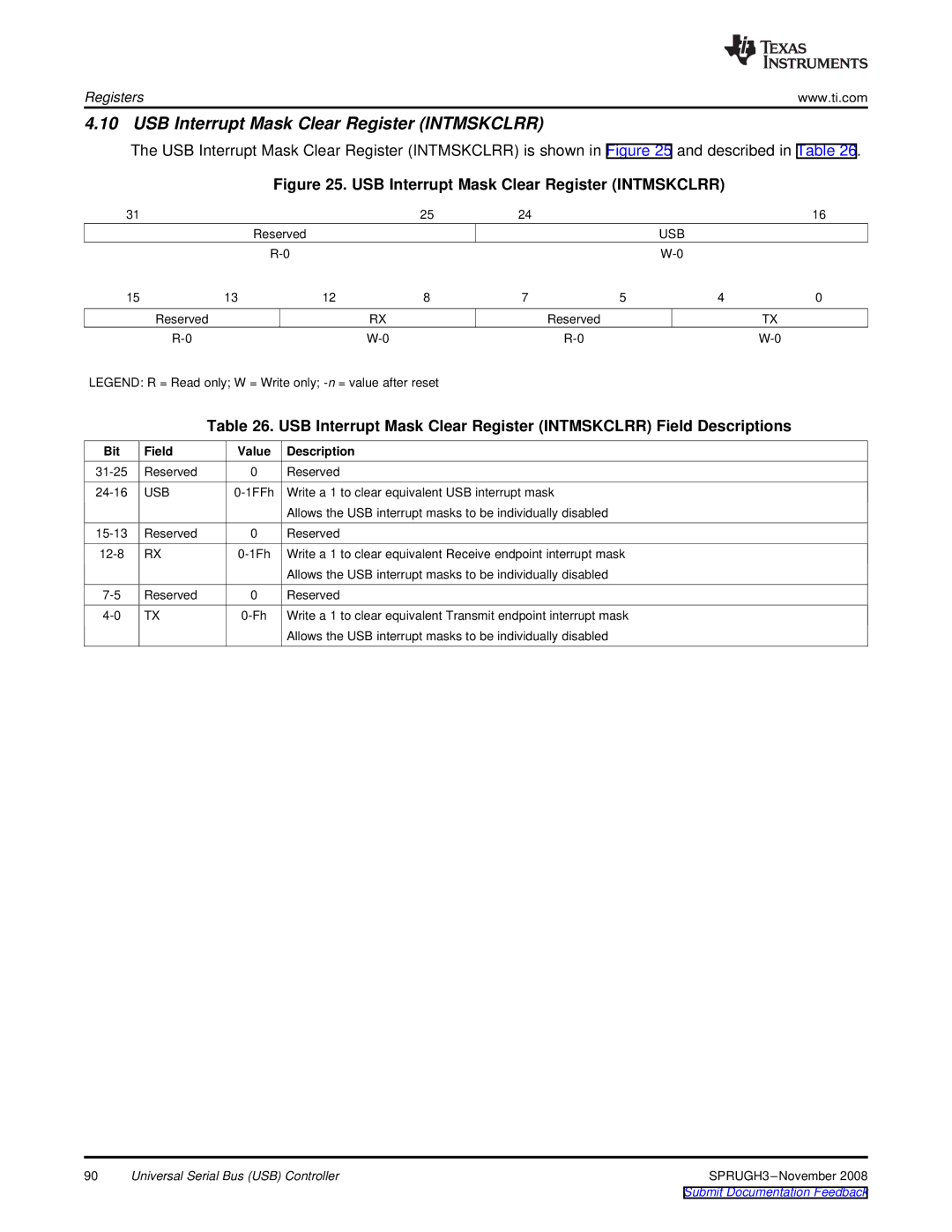 Texas Instruments TMS320DM357 manual USB Interrupt Mask Clear Register Intmskclrr 