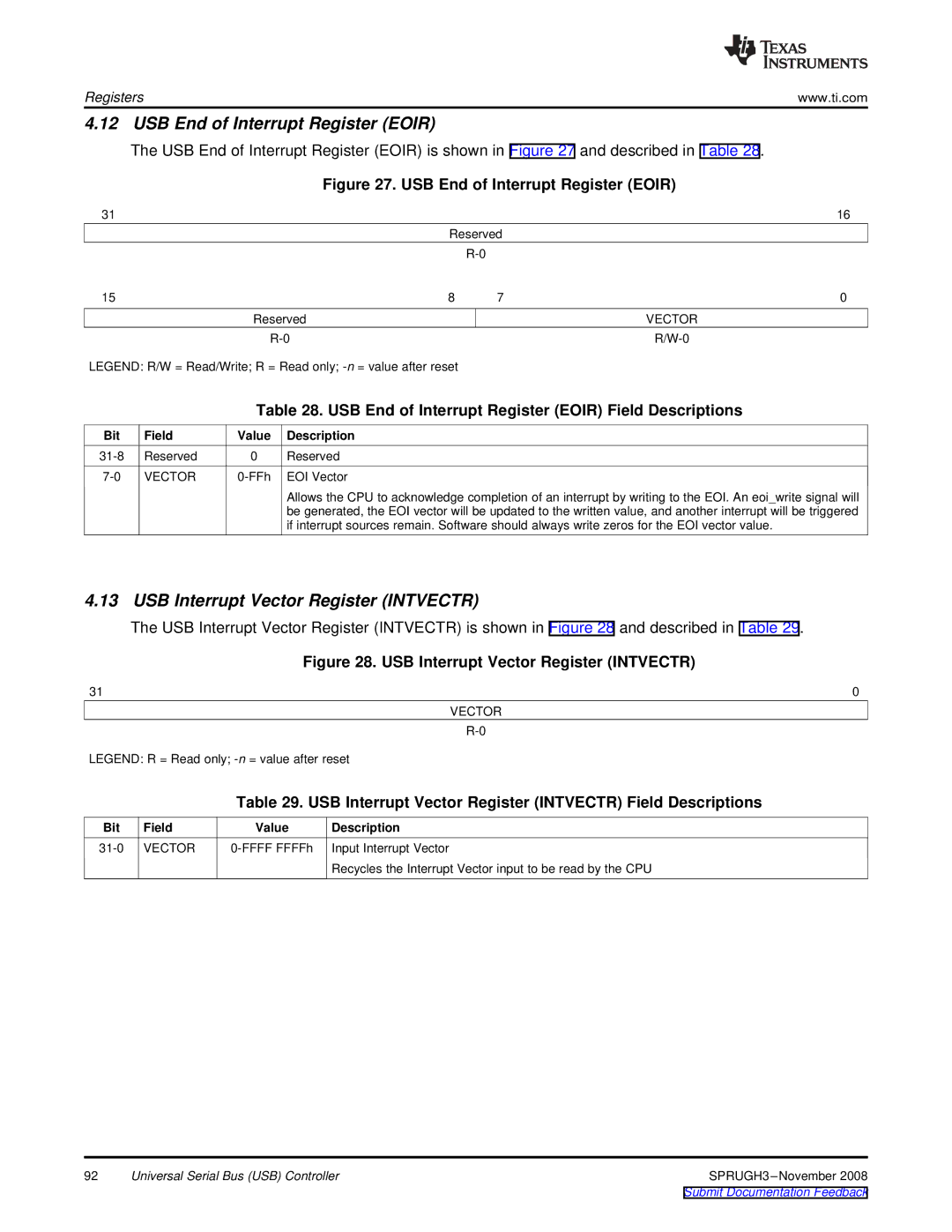 Texas Instruments TMS320DM357 manual USB End of Interrupt Register Eoir, USB Interrupt Vector Register Intvectr 