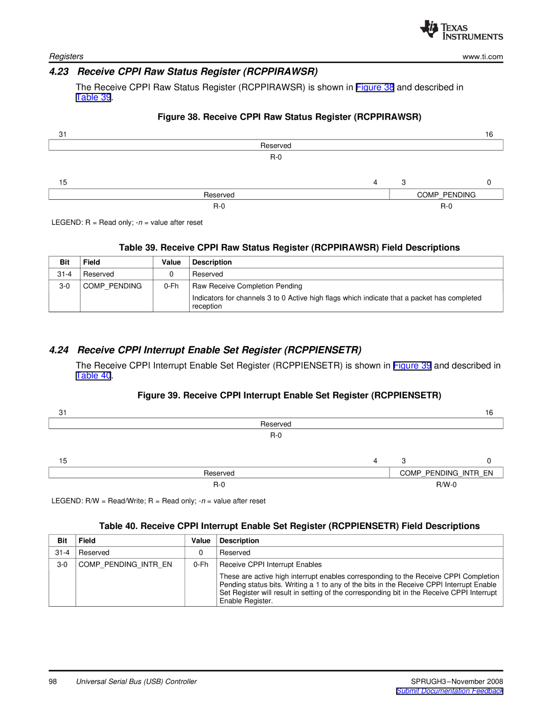 Texas Instruments TMS320DM357 manual Receive Cppi Raw Status Register Rcppirawsr 