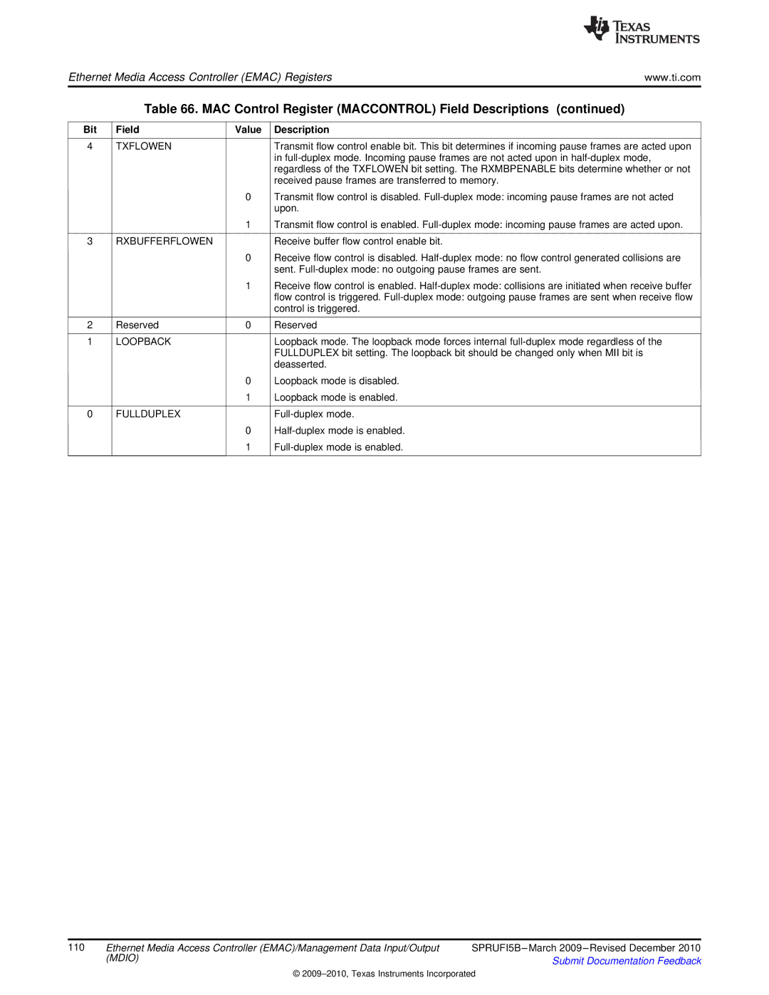 Texas Instruments TMS320DM36X manual Txflowen, Rxbufferflowen, Loopback, Fullduplex 