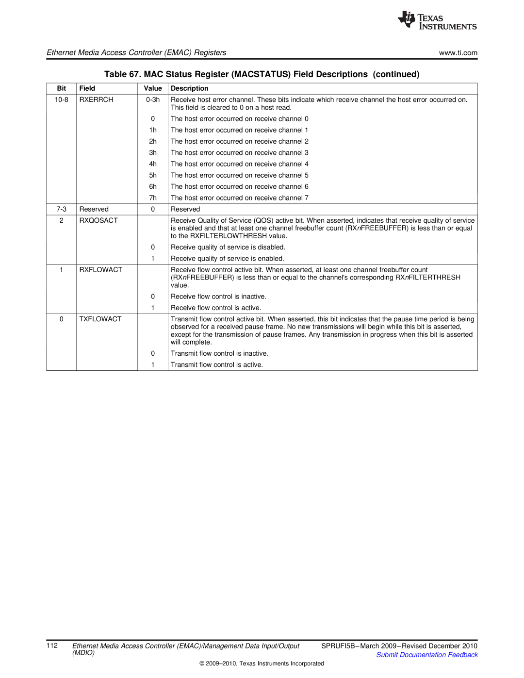 Texas Instruments TMS320DM36X manual Rxqosact 