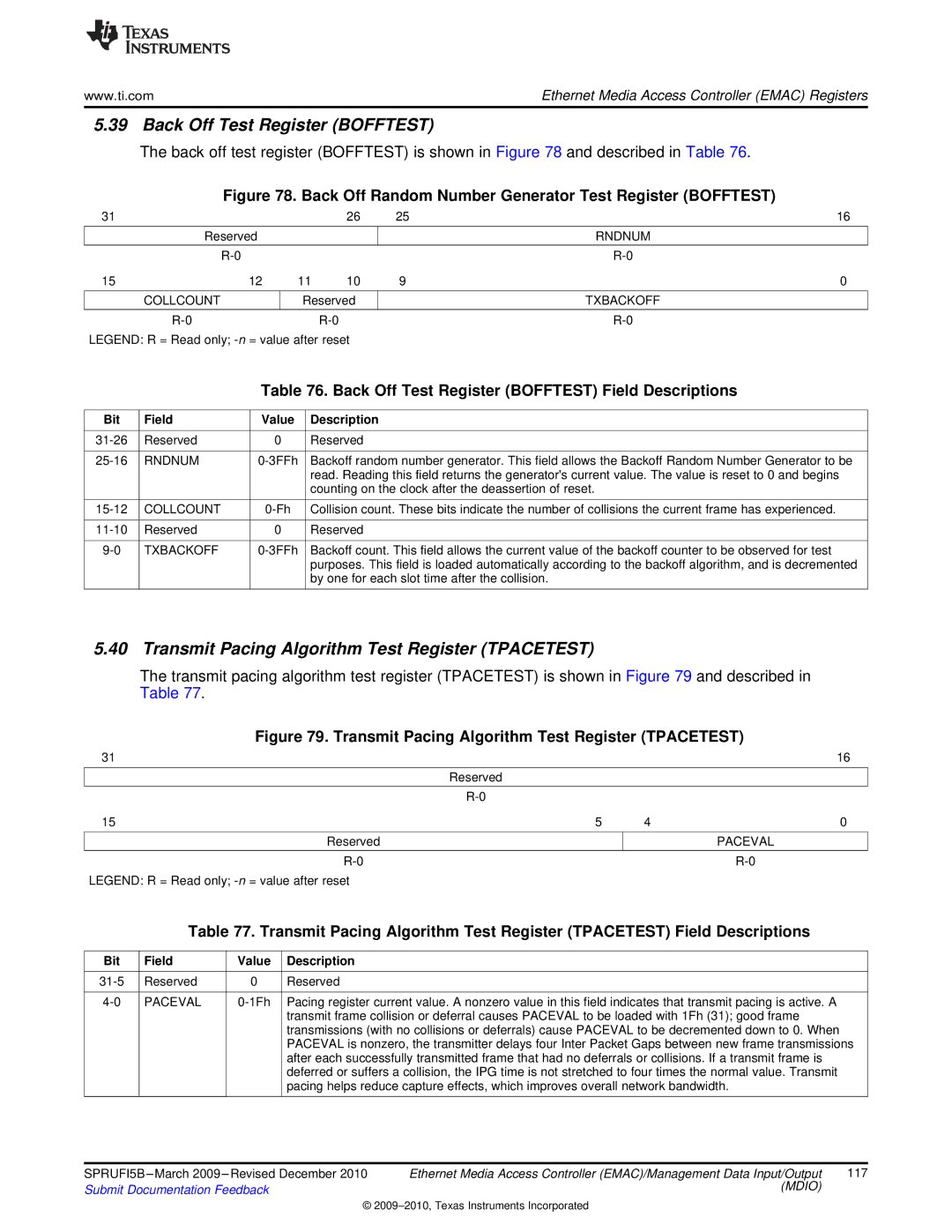 Texas Instruments TMS320DM36X manual Back Off Test Register Bofftest, Transmit Pacing Algorithm Test Register Tpacetest 