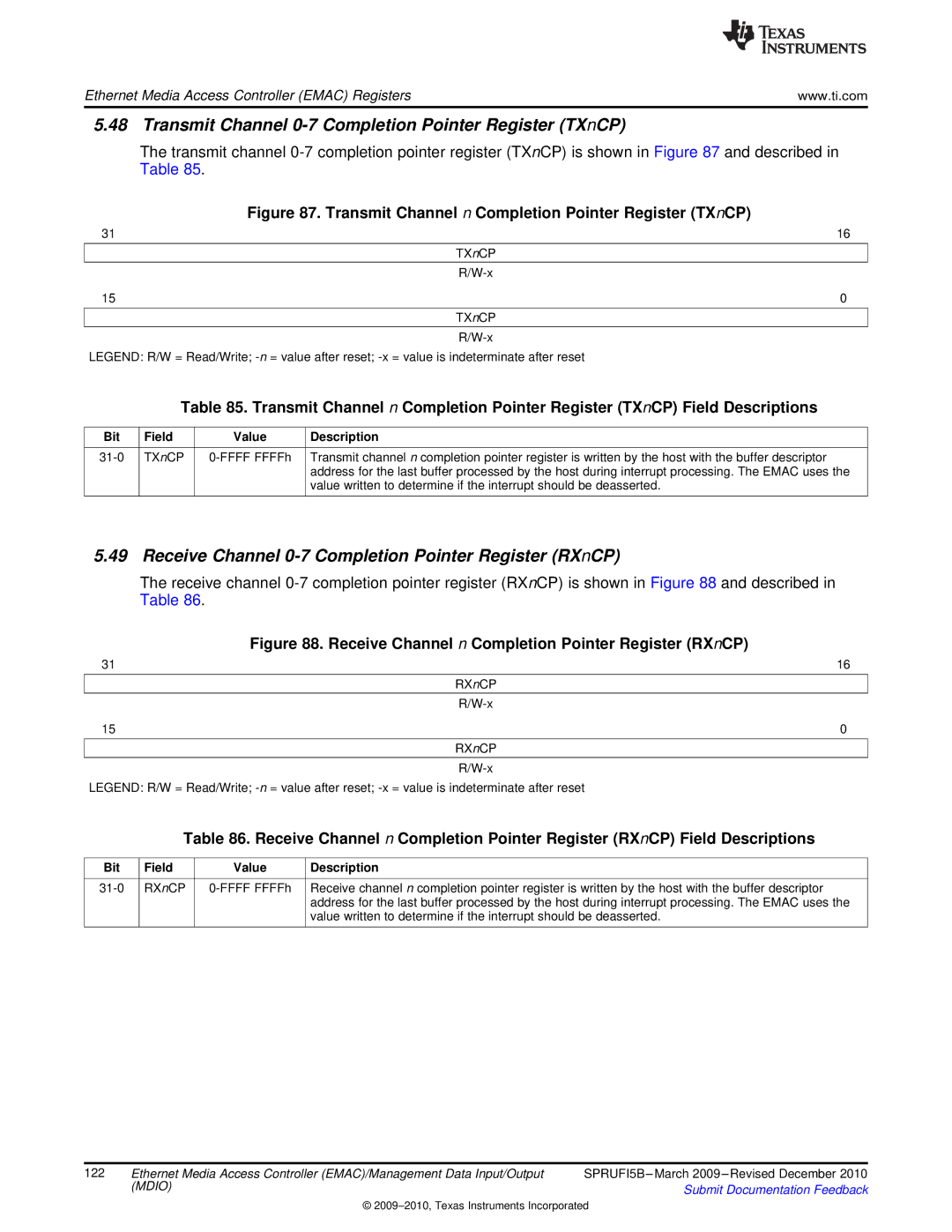 Texas Instruments TMS320DM36X manual Transmit Channel 0-7 Completion Pointer Register TXnCP 