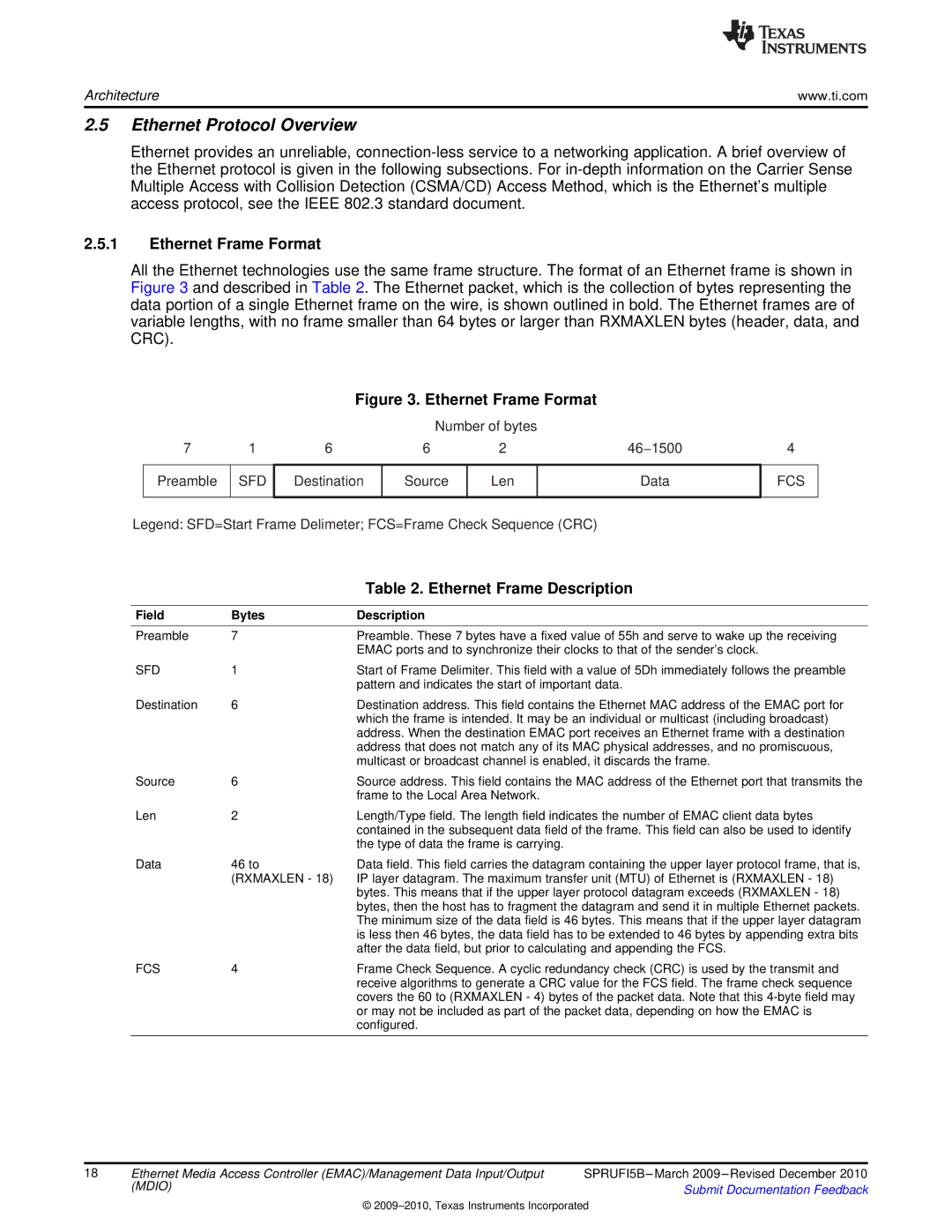 Texas Instruments TMS320DM36X manual Ethernet Protocol Overview, Ethernet Frame Format, Ethernet Frame Description 