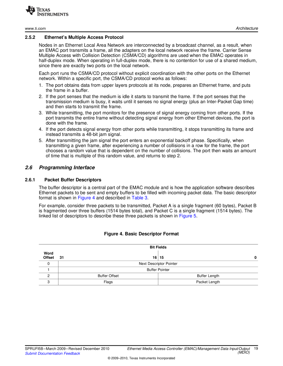 Texas Instruments TMS320DM36X Programming Interface, Ethernet’s Multiple Access Protocol, Packet Buffer Descriptors, Word 