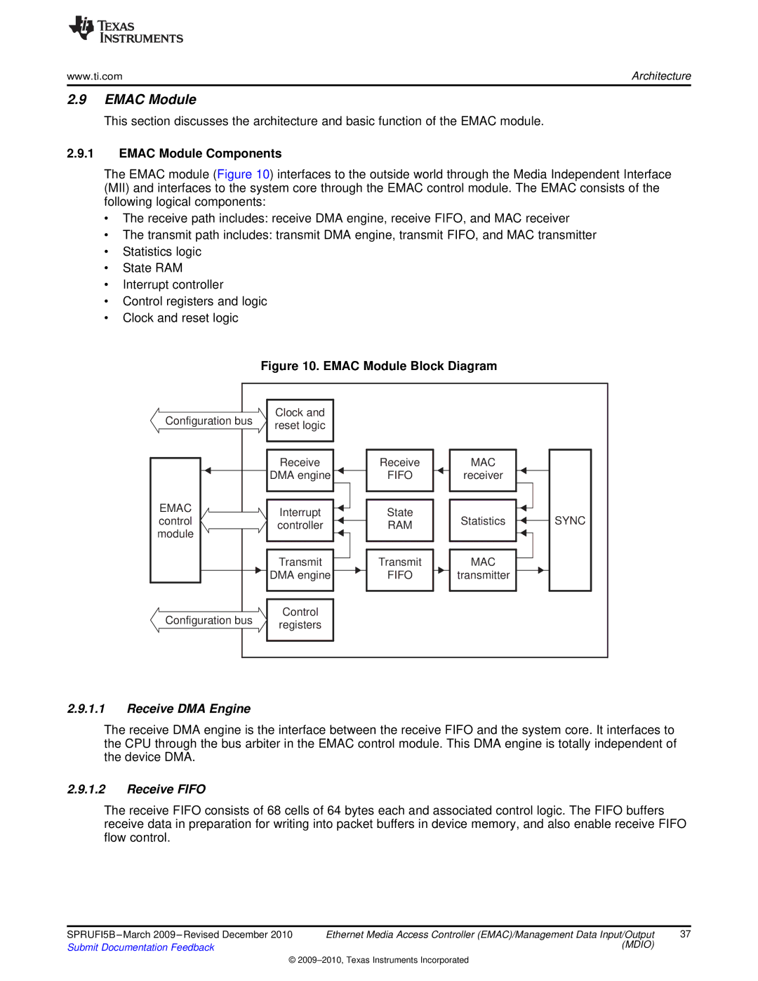 Texas Instruments TMS320DM36X manual Emac Module Components, Receive DMA Engine, Receive Fifo 