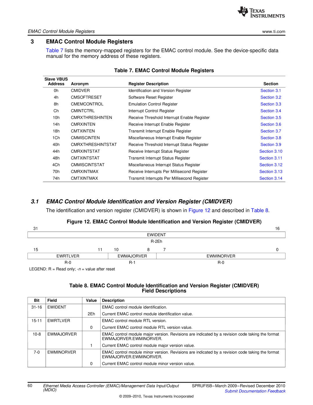 Texas Instruments TMS320DM36X manual Emac Control Module Registers, Slave Vbus, Acronym Register Description 