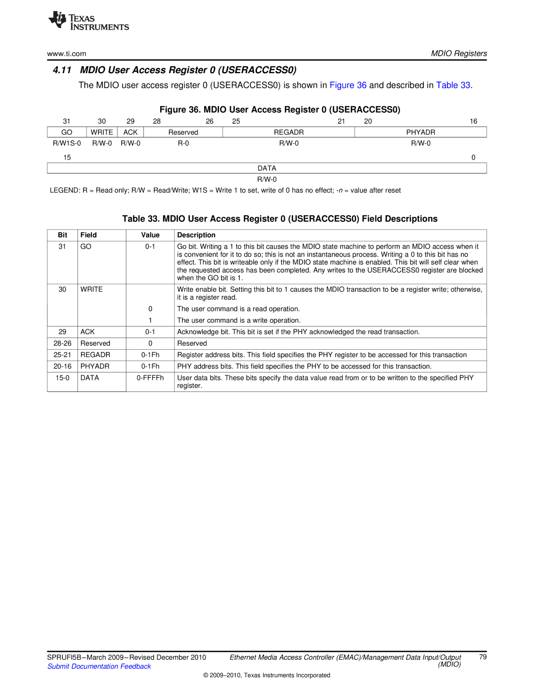 Texas Instruments TMS320DM36X manual Mdio User Access Register 0 USERACCESS0 