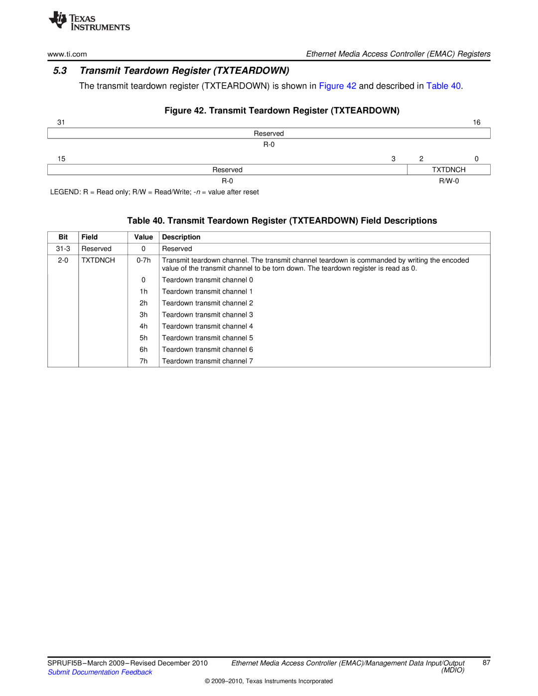 Texas Instruments TMS320DM36X manual Transmit Teardown Register Txteardown, Txtdnch 