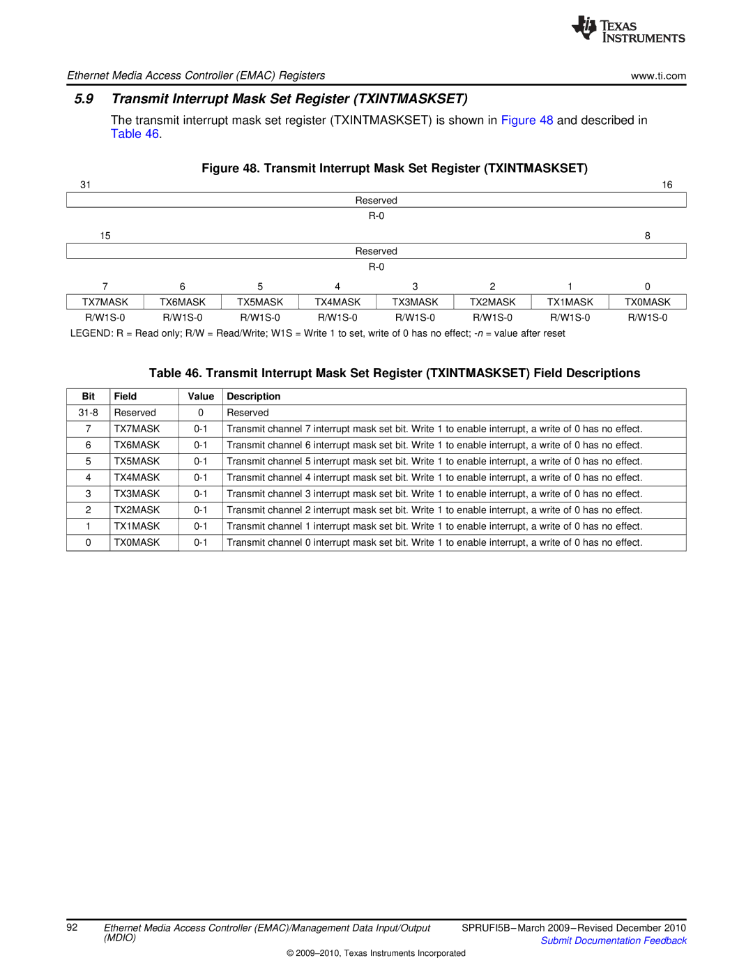 Texas Instruments TMS320DM36X manual Transmit Interrupt Mask Set Register Txintmaskset, TX7MASK 