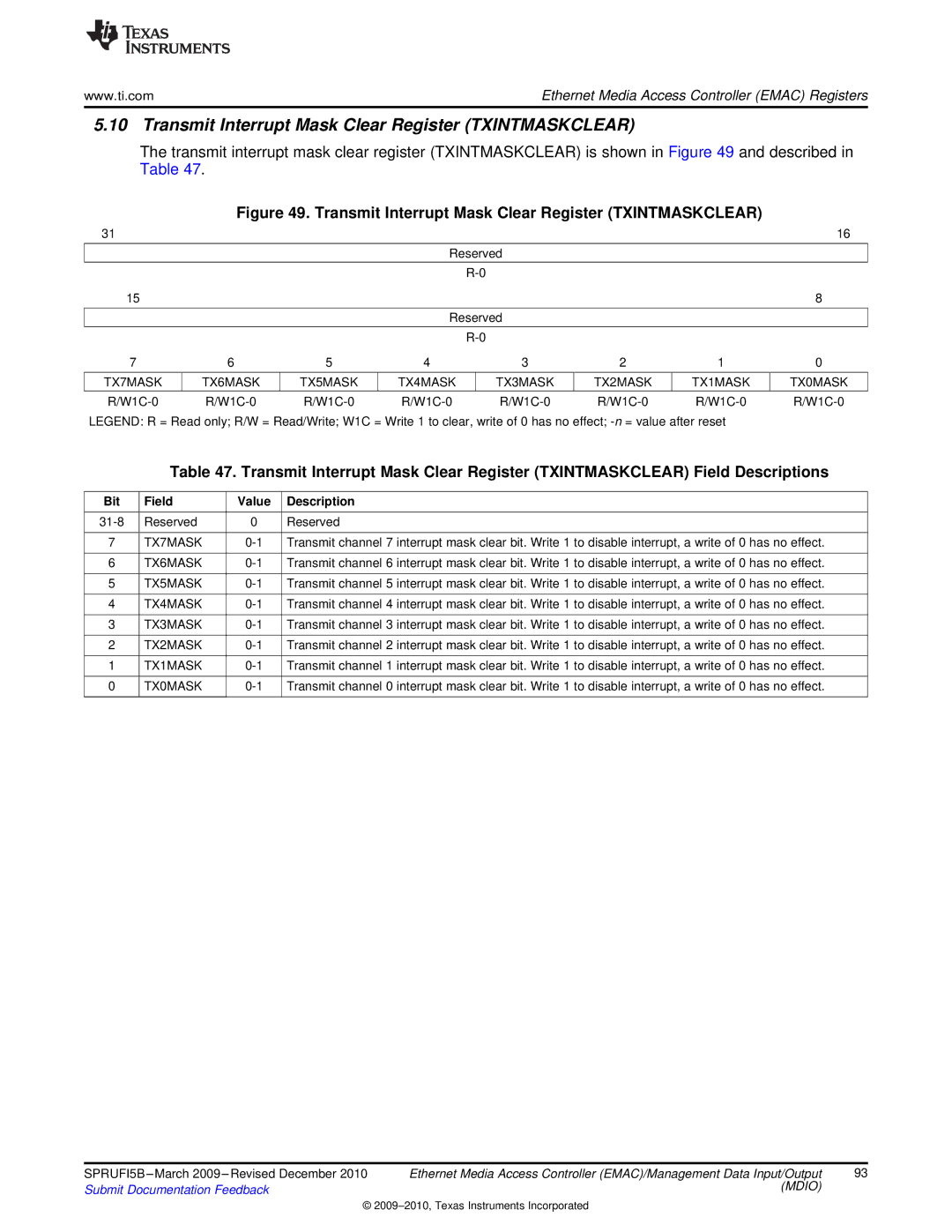 Texas Instruments TMS320DM36X manual Transmit Interrupt Mask Clear Register Txintmaskclear 