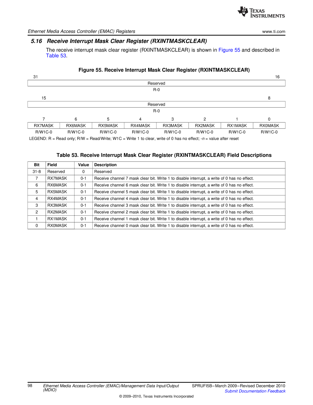 Texas Instruments TMS320DM36X manual Receive Interrupt Mask Clear Register Rxintmaskclear 