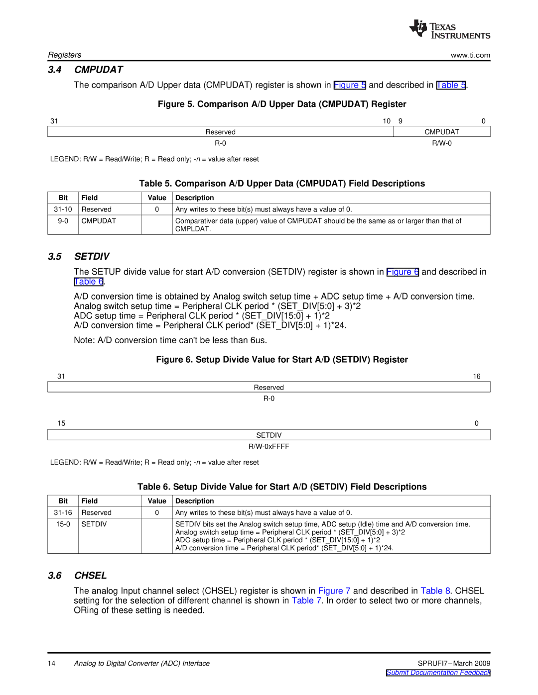 Texas Instruments TMS320DM36X manual Setdiv, Chsel, Comparison A/D Upper Data Cmpudat Field Descriptions 