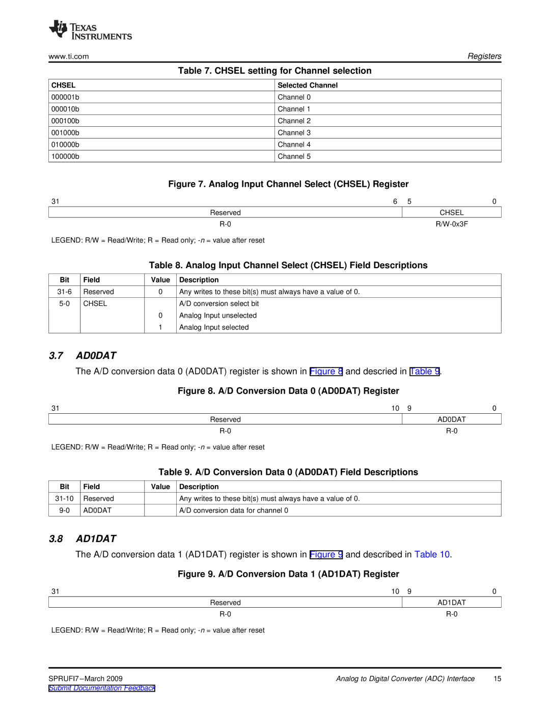 Texas Instruments TMS320DM36X manual AD0DAT, AD1DAT, Chsel setting for Channel selection 