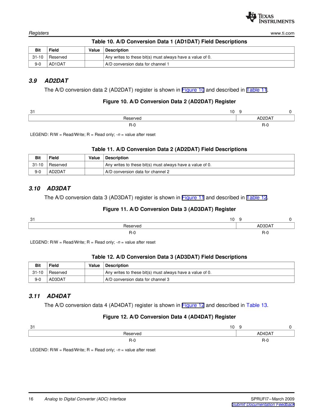 Texas Instruments TMS320DM36X manual 10 AD3DAT, 11 AD4DAT, D Conversion Data 2 AD2DAT Field Descriptions 