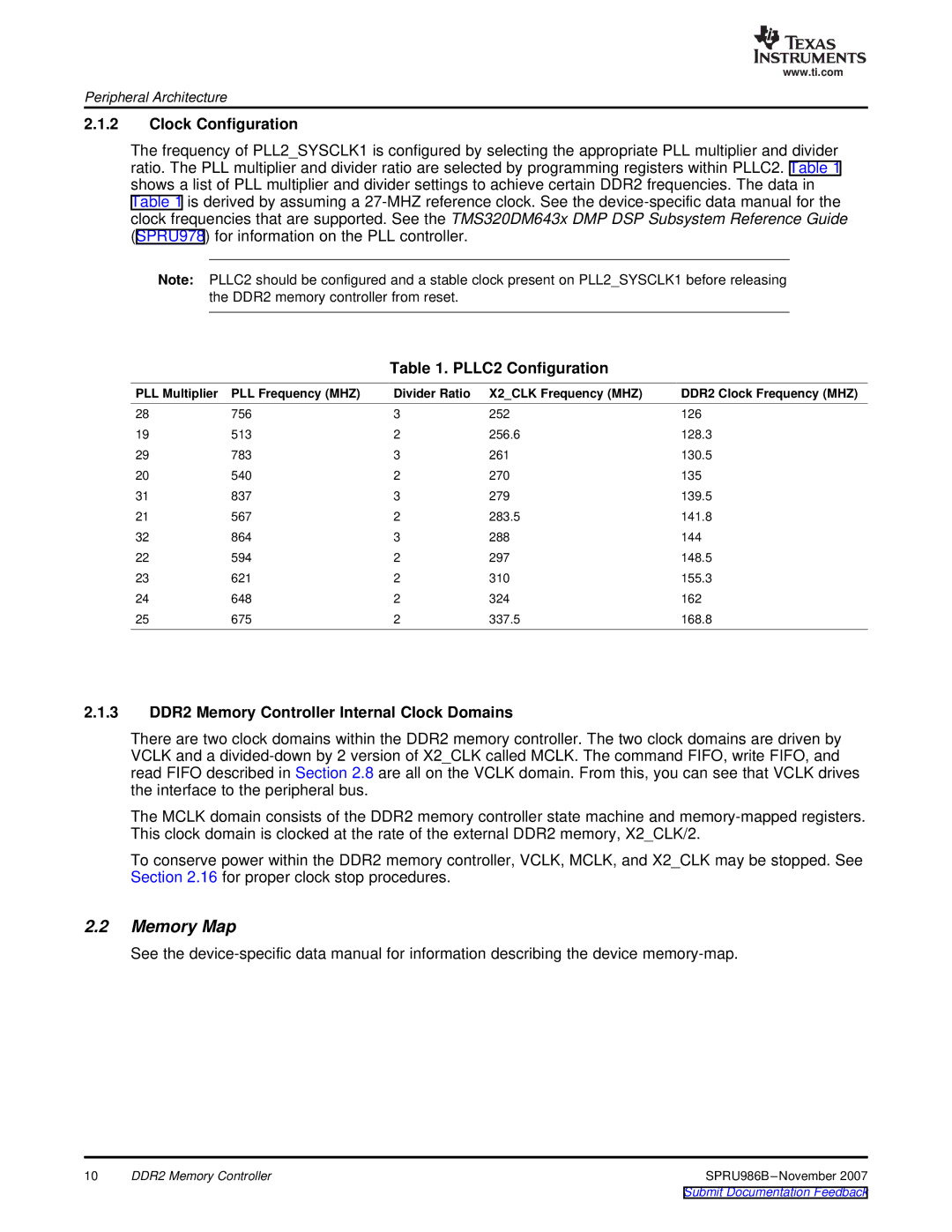 Texas Instruments TMS320DM643 manual Memory Map, Clock Configuration, PLLC2 Configuration 