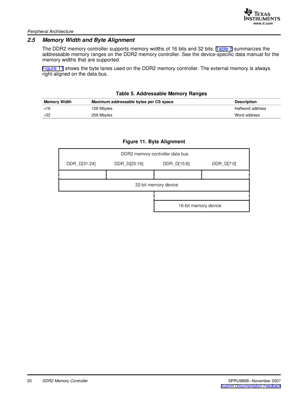 Texas Instruments TMS320DM643 manual Memory Width and Byte Alignment, Addressable Memory Ranges 