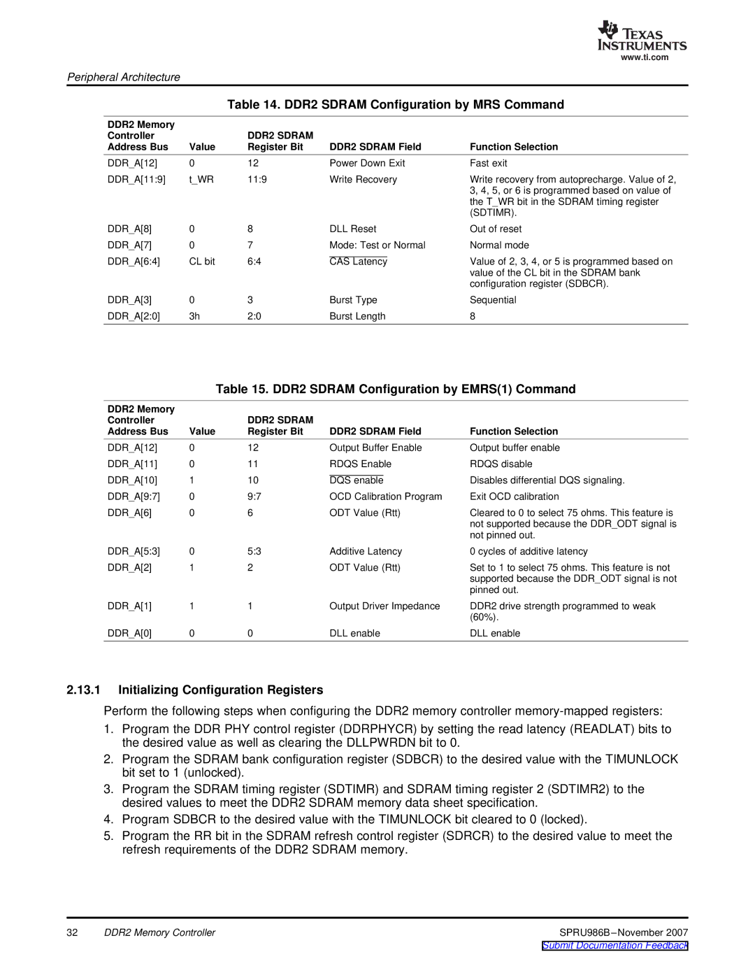 Texas Instruments TMS320DM643 manual DDR2 Sdram Configuration by MRS Command, DDR2 Sdram Configuration by EMRS1 Command 