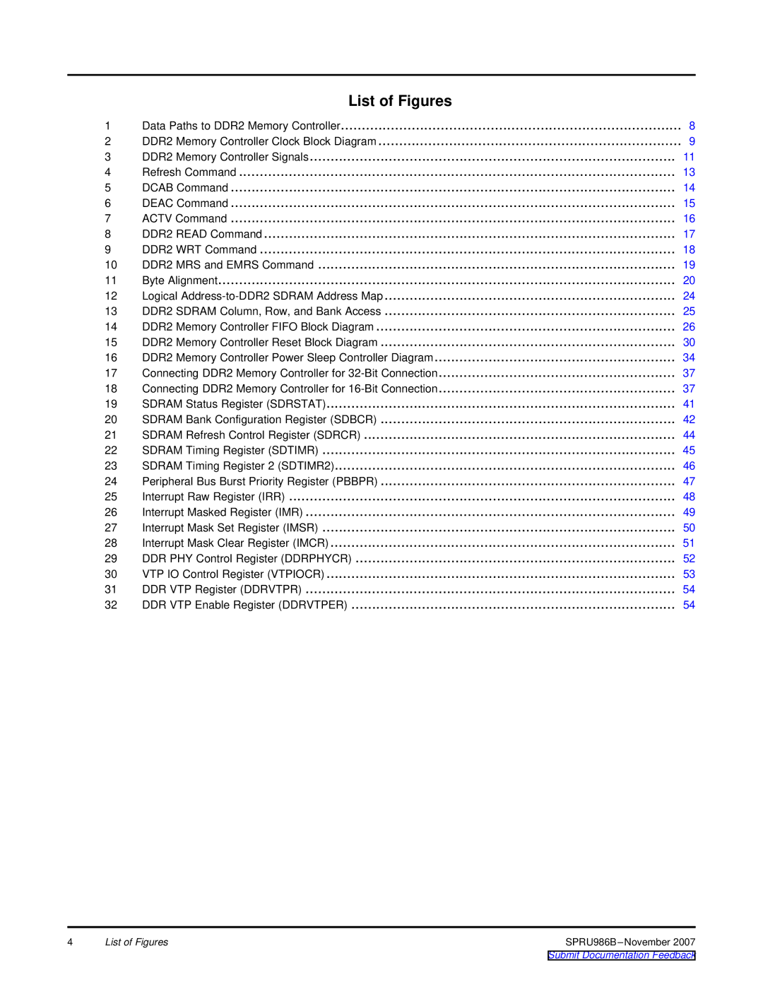 Texas Instruments TMS320DM643 manual List of Figures 