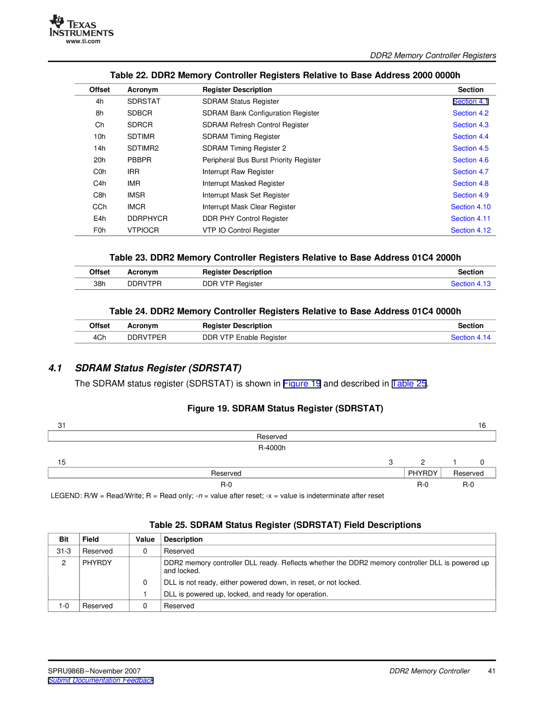 Texas Instruments TMS320DM643 manual Sdram Status Register Sdrstat Field Descriptions, Acronym Register Description 