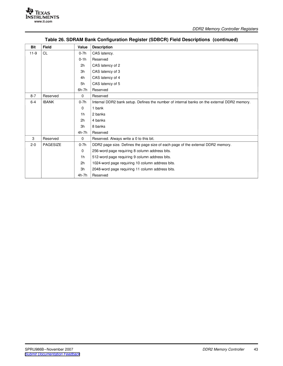 Texas Instruments TMS320DM643 manual Reserved Reserved. Always write a 0 to this bit 