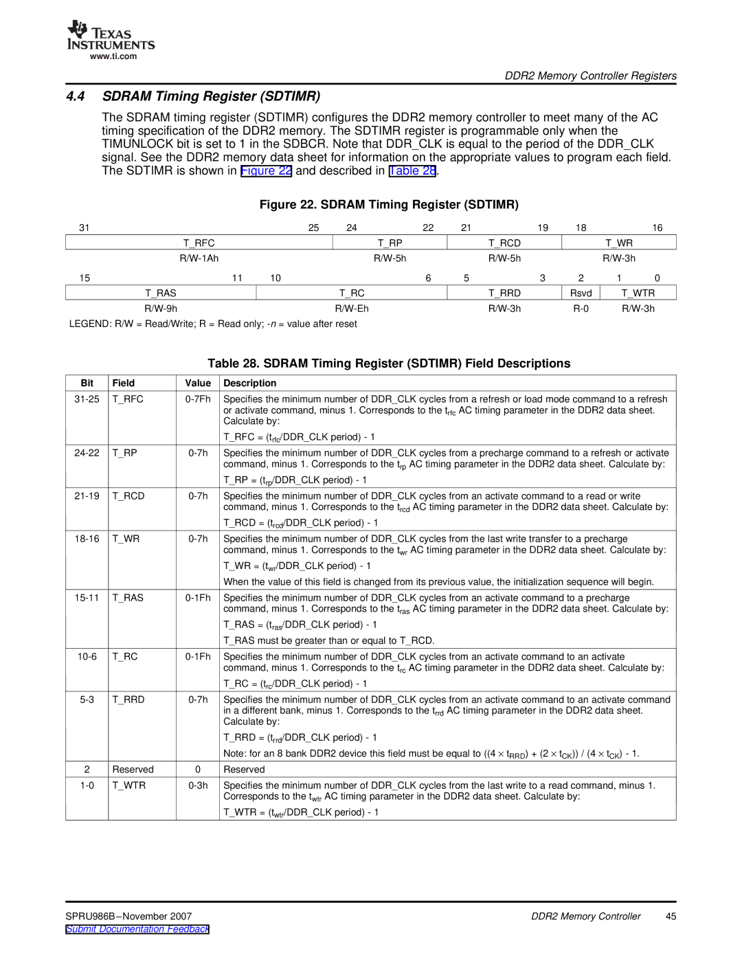 Texas Instruments TMS320DM643 manual Sdram Timing Register Sdtimr Field Descriptions 