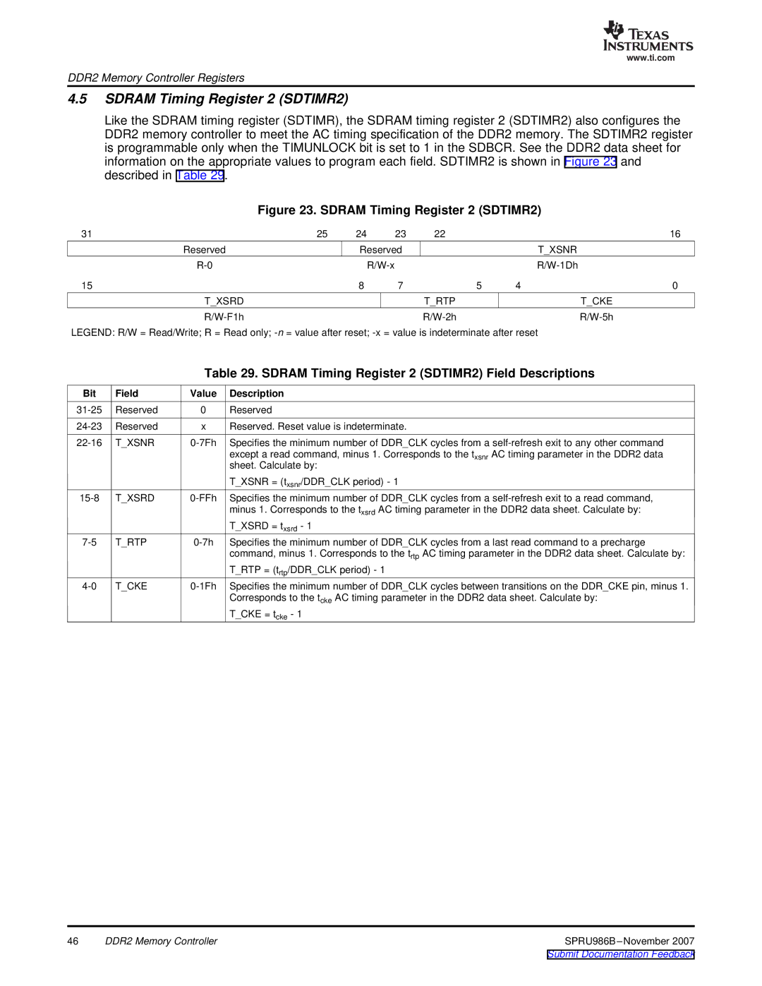 Texas Instruments TMS320DM643 manual Sdram Timing Register 2 SDTIMR2 Field Descriptions 