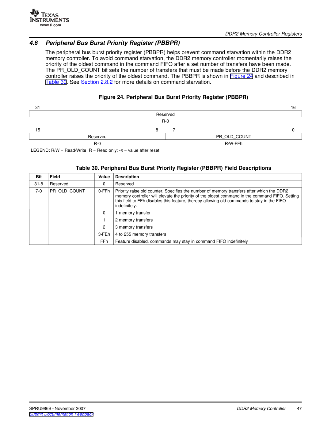 Texas Instruments TMS320DM643 manual Peripheral Bus Burst Priority Register Pbbpr 