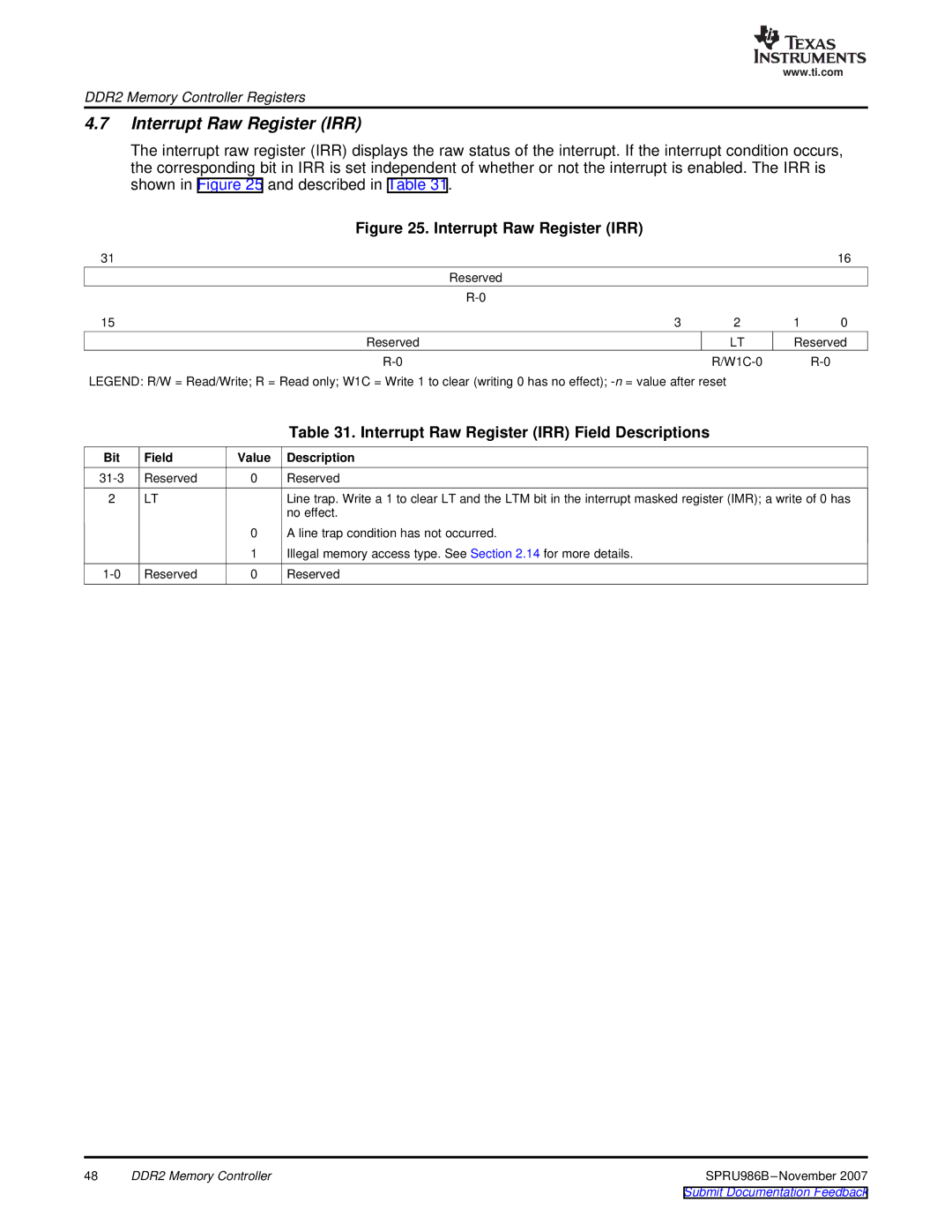 Texas Instruments TMS320DM643 manual Interrupt Raw Register IRR Field Descriptions 